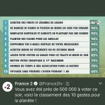 Eco-gestes zéro déchet écologie économies France Télévision